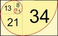 /album/medir/fibonacci-jpg/